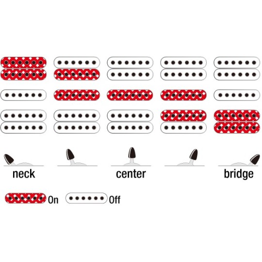 Ibanez PIA3761-XB Steve Vai Signature E-Gitarre reduziert um nur € 3.400,- !