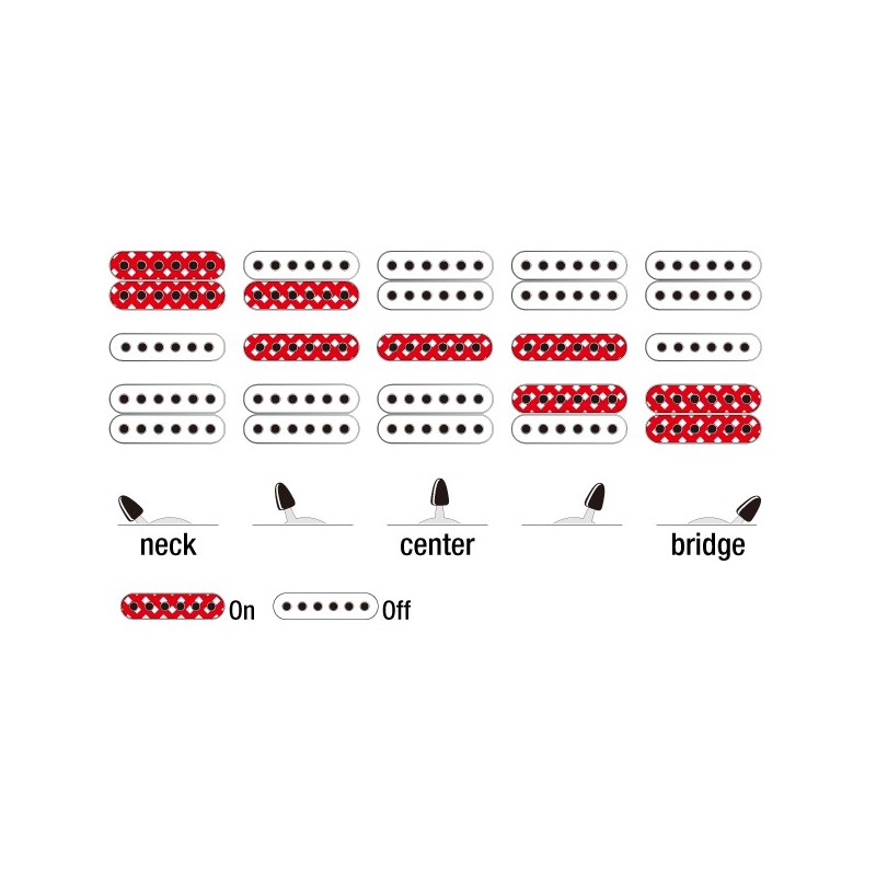 Ibanez PIA3761-XB Steve Vai Signature E-Gitarre reduziert um nur € 3.400,- !